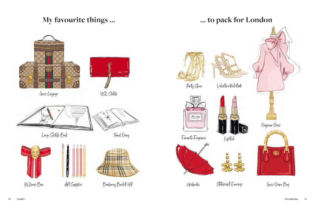 London: Through a Fashion Eye