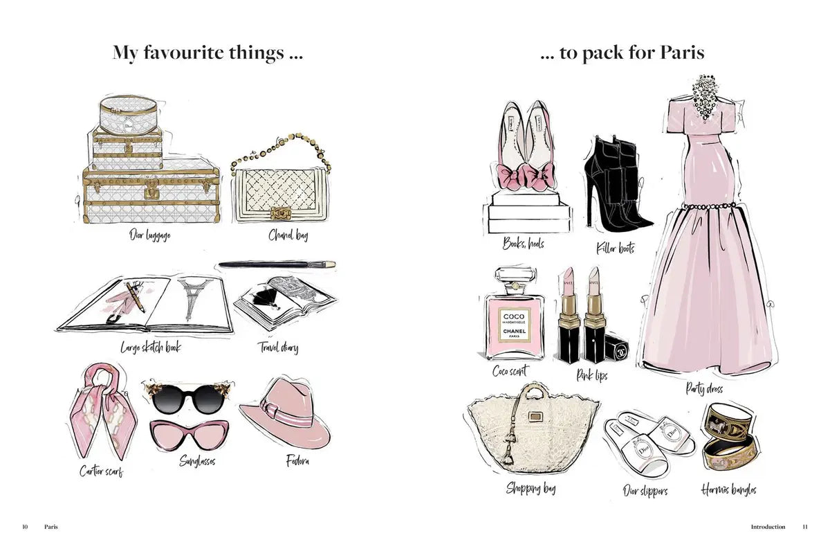 Paris: Through a Fashion Eye